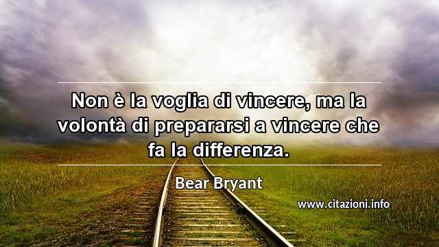 “Non è la voglia di vincere, ma la volontà di prepararsi a vincere che fa la differenza.”